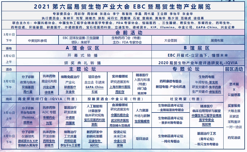 2021第六届易贸生物产业大会——蓝晓与您诚邀相约