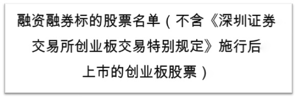 蓝晓科技入选深交所融资融券标的1.jpg