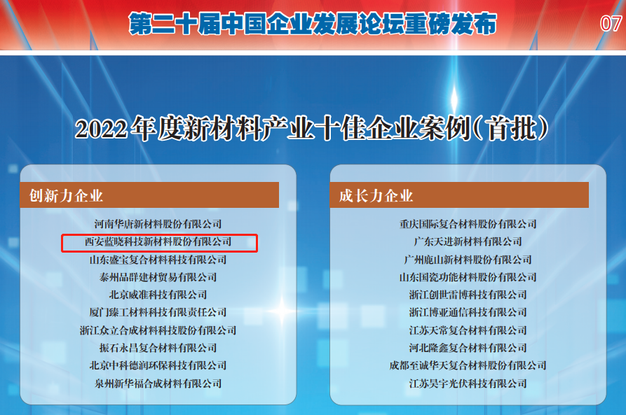 蓝晓科技入选2022年度新材料产业十佳企业案例